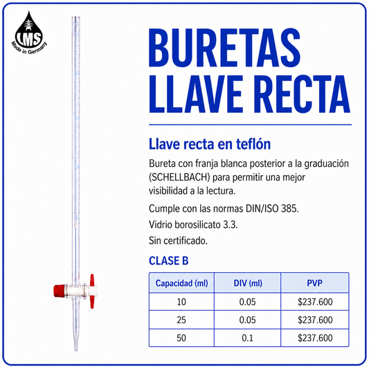 Buretas llave recta