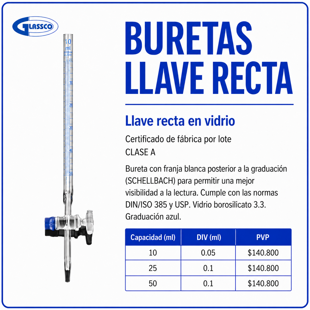 Buretas llave recta