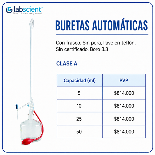 Buretas automáticas