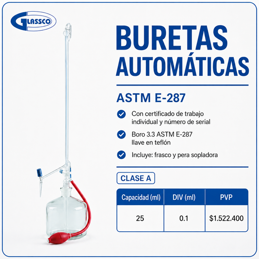 Buretas automáticas
