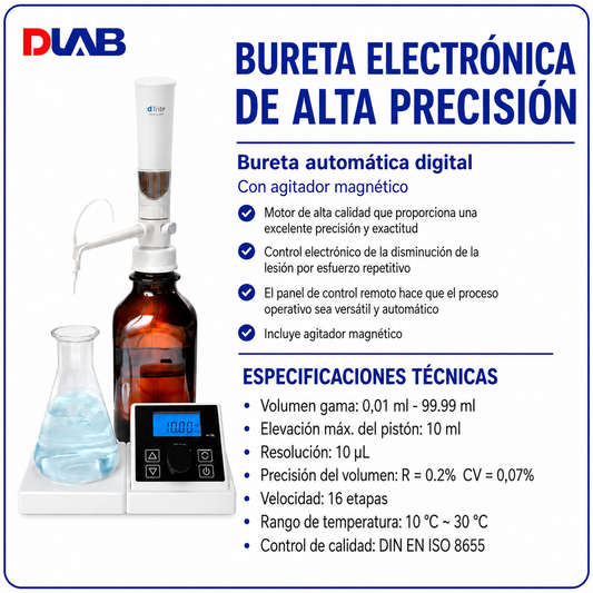 Bureta electrónica de alta precisión
