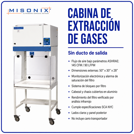 Cabina de extracción de gases