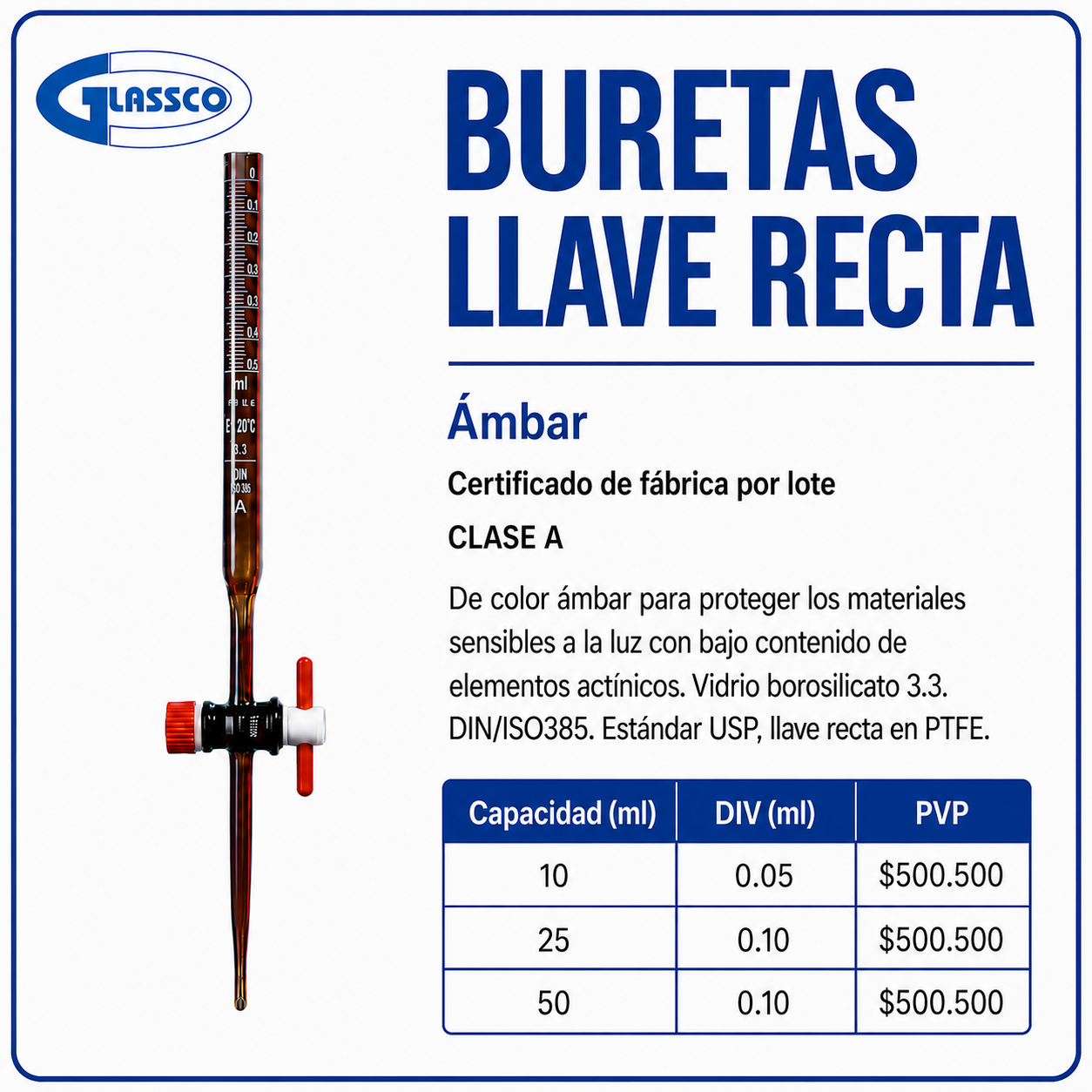 Buretas llave recta