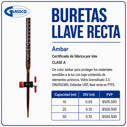 Buretas llave recta