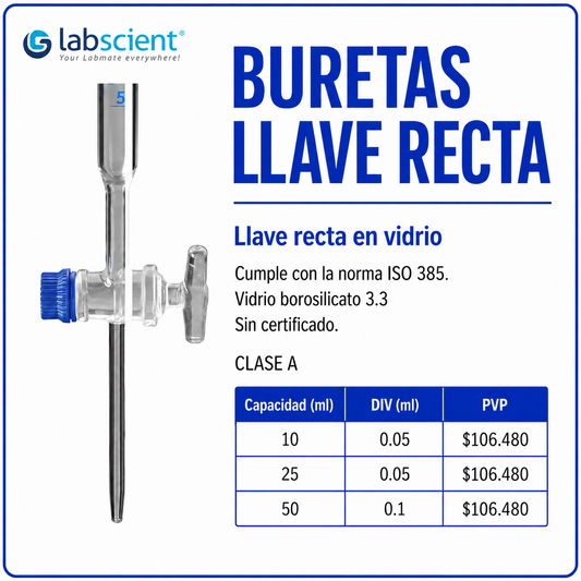 Buretas llave recta