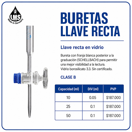 Buretas llaves rectas