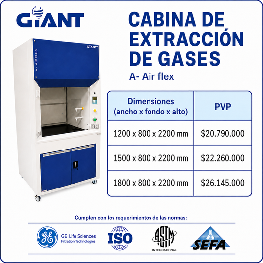 cabina de extracción de gases