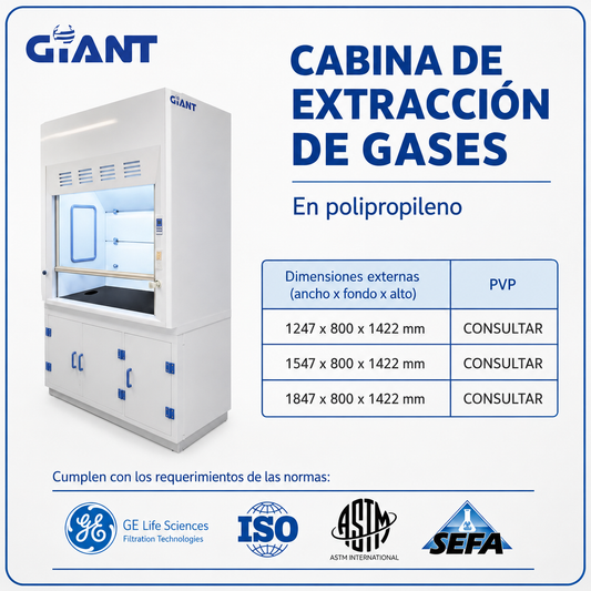 Cabina de extracción de gases