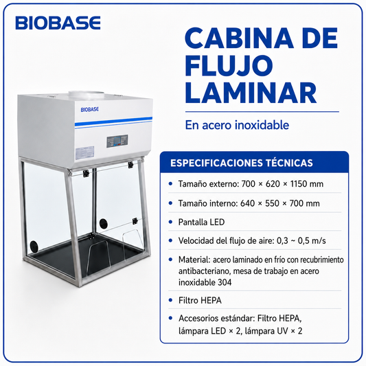 cabina de flujo laminar