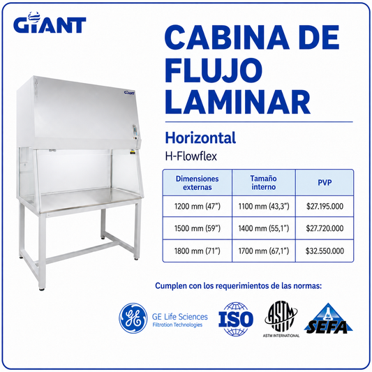 cabina de flujo laminar