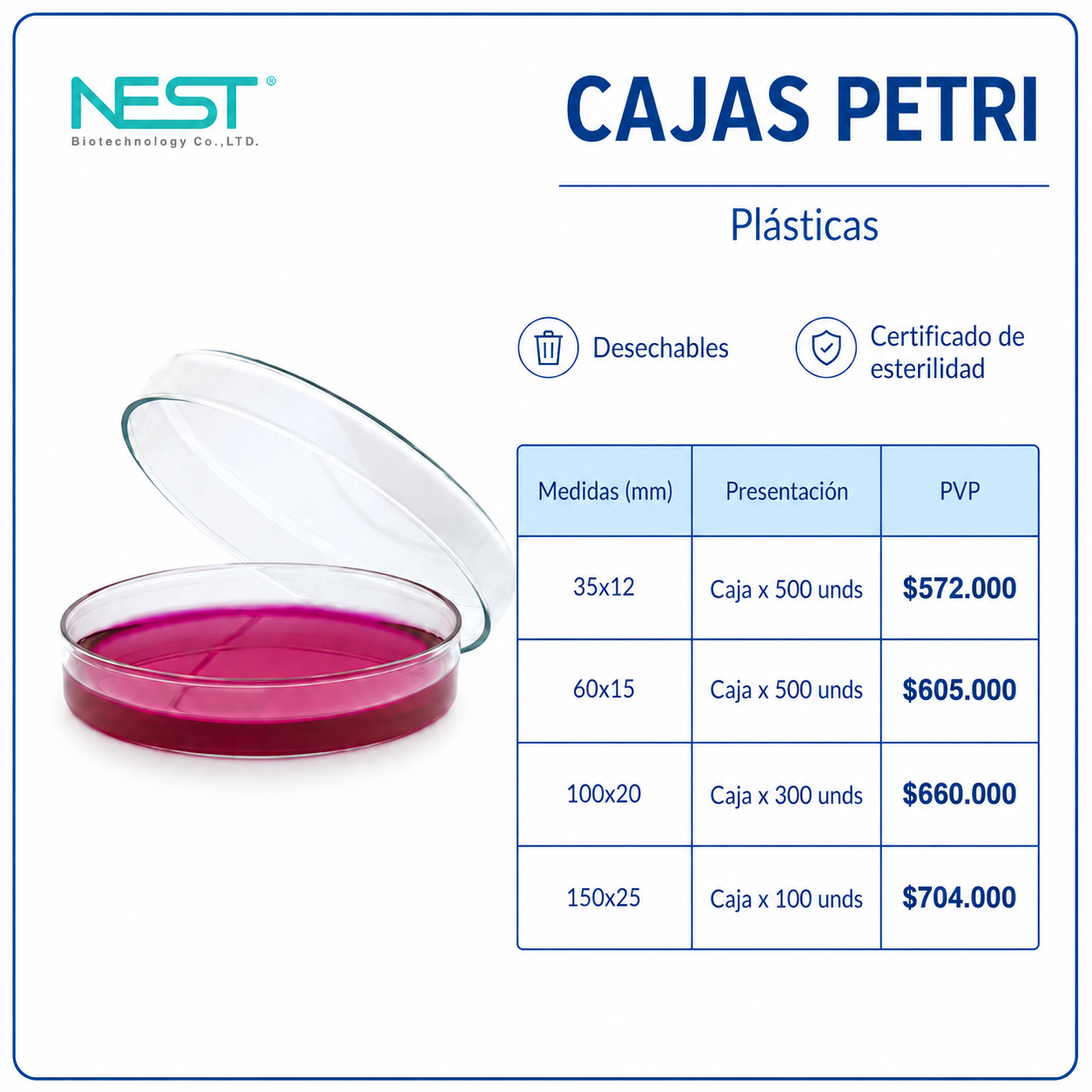 cajas patri plastica