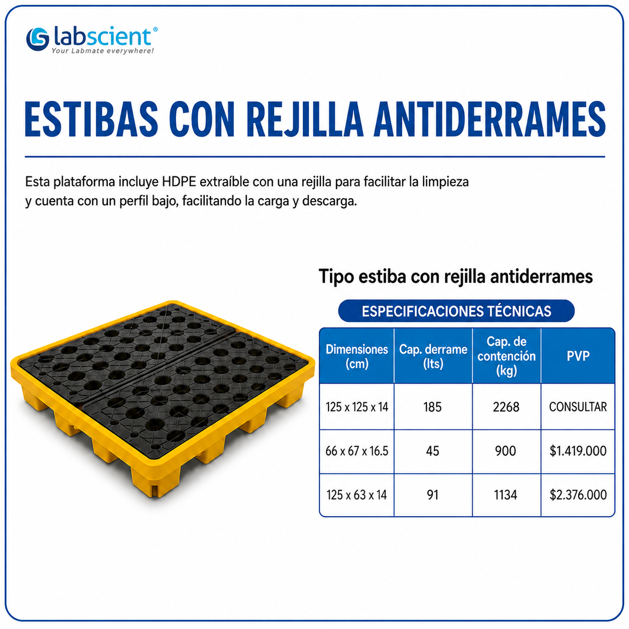 Estibas con rejilla antiderrames