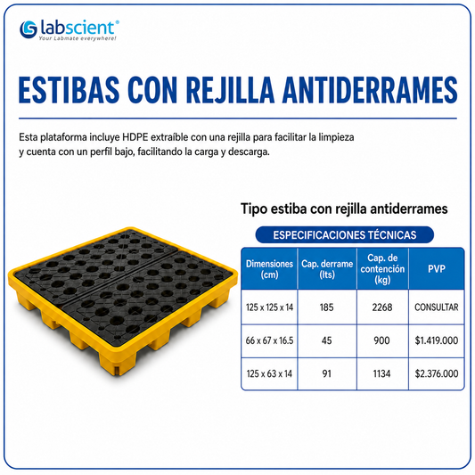 Estibas con rejilla antiderrames