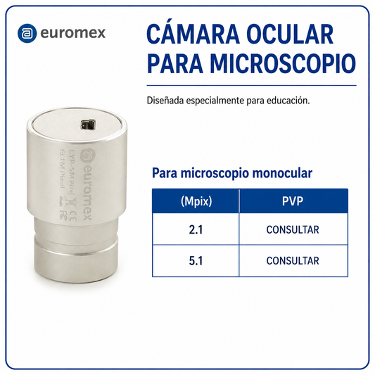 Cámara oculta para microscopio