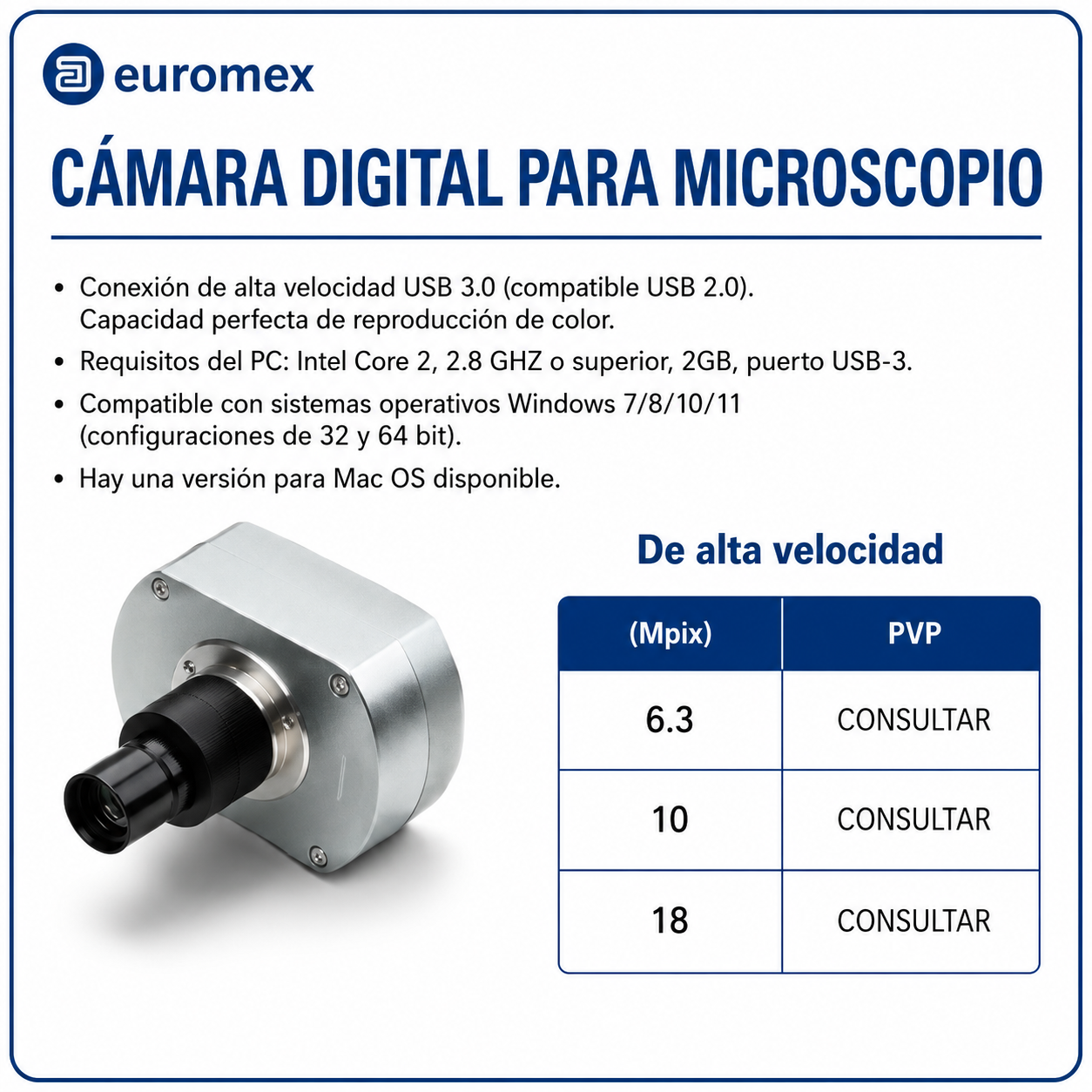 Cámara digital para microscopio