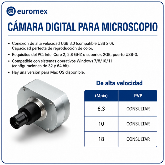 Cámara digital para microscopio