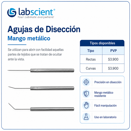 Agujas de disección