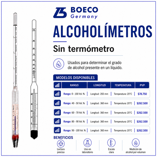 Alcoholímetros  sin termómetro - BOECO