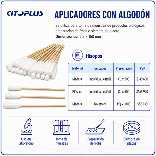 Aplicadores con algodón - CITOPLUS