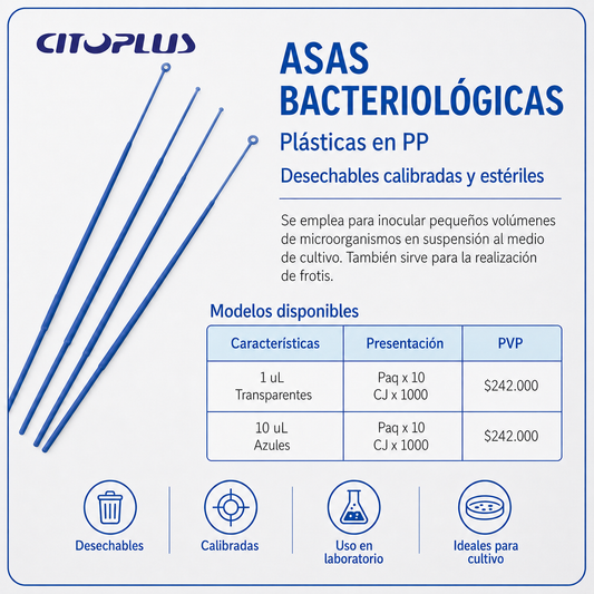 Asas bacteriológicas plásticas en pp - CITOPLUS