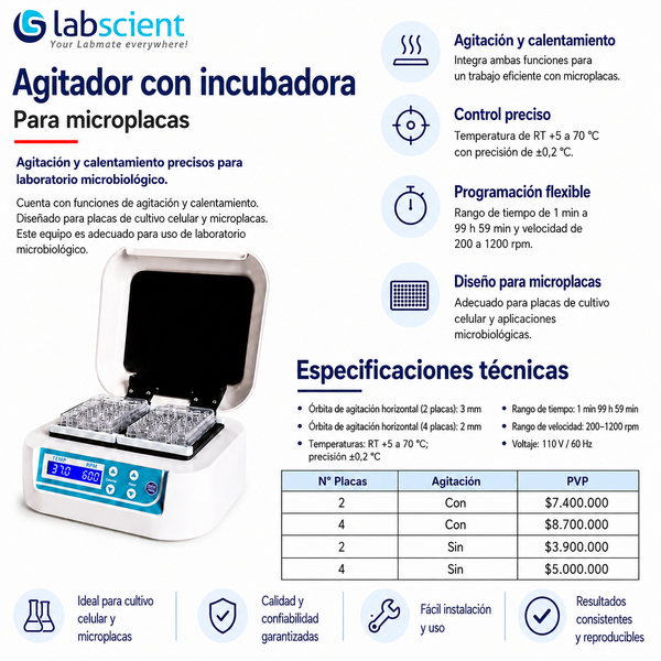 Agitador con incubadora - LABSCIENT