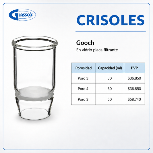 Crisoles gooch