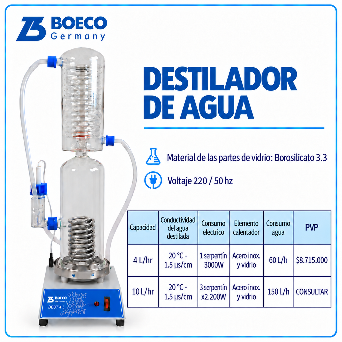 Destilador de agua