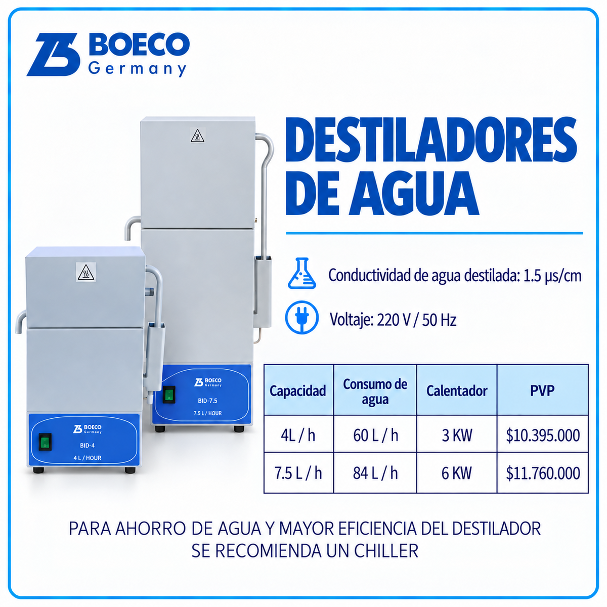 Destiladores de agua