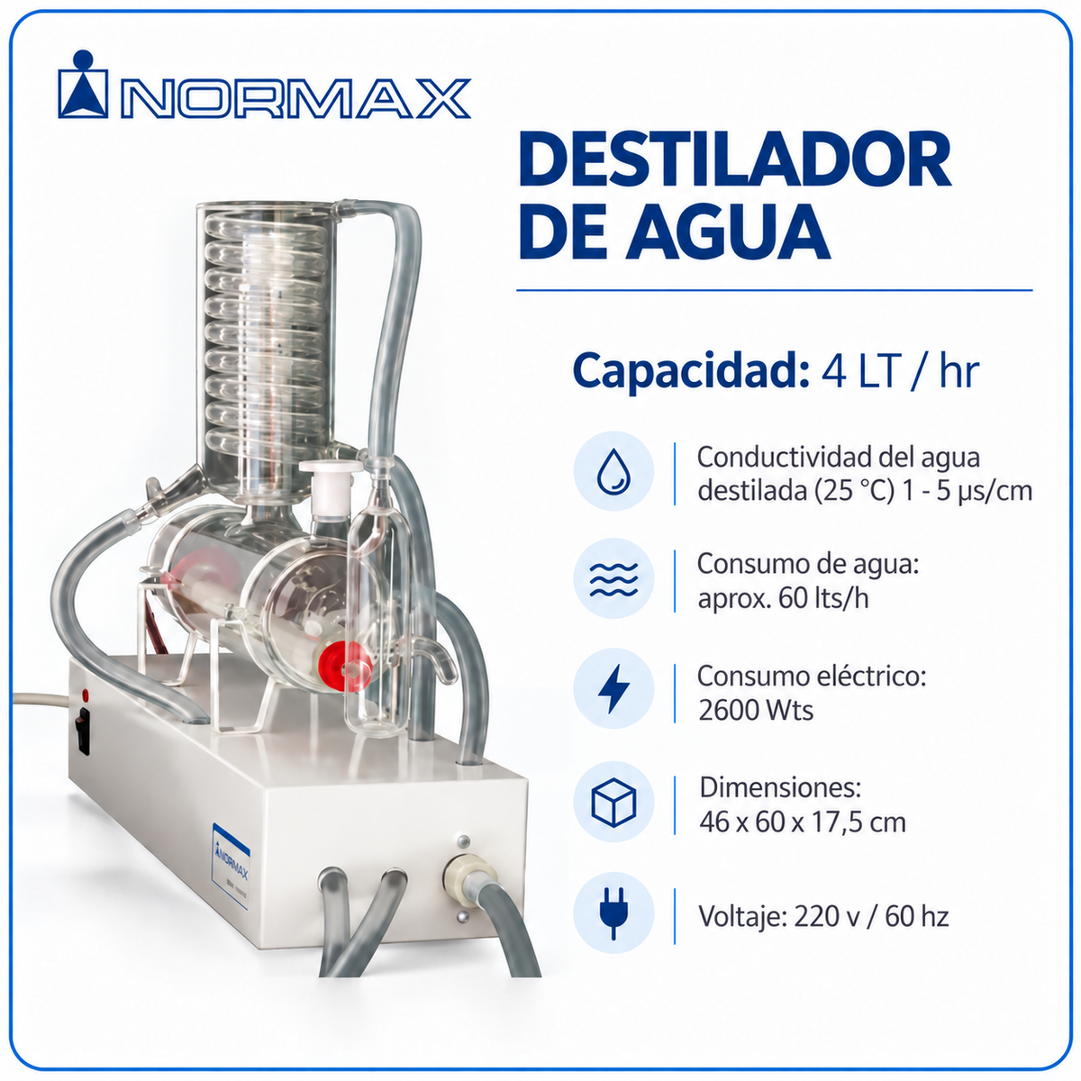 Destilador de agua