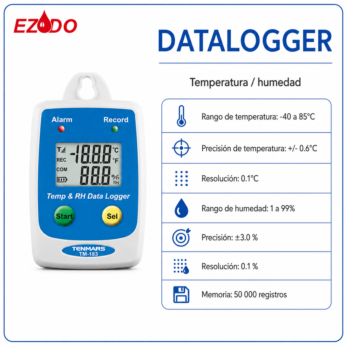 Datalogger